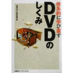  body серия .... править DVD. ...[ body серия .... править ] серии / бог мыс ..( автор ), запад . прекрасный ястреб ( автор )