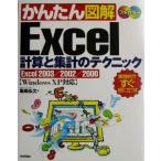  простой иллюстрация Excel счет . тотализация. technique Excel2003/2002/2000/. остров . документ ( автор )