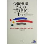  экспертиза английский язык c TOEIC Test впервые .. экспертиза ./ все Part соответствует +..1 раз есть / маленький остров ...( автор )