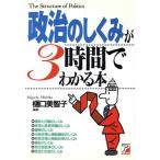  политика. ....3 час . понимать книга@ Aska бизнес /.. прекрасный ..( автор )