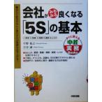  фирма . очень быстро хорошо становится [5S]. основы сразу можно использовать средний . деловая практика Books/ flat ...( автор ), старый ..( автор )