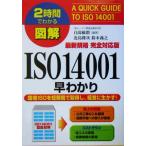 2 час . понимать иллюстрация новейший стандарт совершенно соответствует версия ISO14001....2 час . понимать / белый лагуна ..( автор )