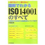  самый ....* самый тяпка .. иллюстрация . понимать ISO14001. все / большой ...( автор )