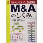  становится примерно иллюстрация M&amp;A. ...CK BOOKS/ маленький книга@..( автор ), хвост . оригинальный ( автор )