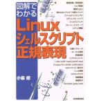  иллюстрация . понимать Linux ракушка sklipto* стандартный таблица на данный момент / маленький Izumi .( автор )