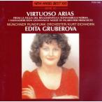  vi rutuo-zo: Aria сборник / Editor *gru Velo -va