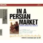 peru автомобиль. рынок ./( сборник )