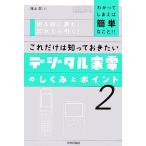  только это. ..... хочет цифровой бытовая техника. .... отметка (2)/ море сверху .[ работа ]