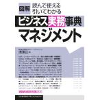  иллюстрация бизнес деловая практика лексика management прочитав можно использовать ... понимать / Kiyoshi . правильный [ работа ]