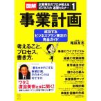 図解・企業再生のプロが教えるビジネス力速習セミナー(1) 成功するビジネスプラン策定の完全ガイド-事業計画
