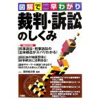  иллюстрация ...... штамп * иск. .../ высота .. следующий .[..]