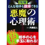  иллюстрация какой партнер . мнение выгода возможен демон. менталитет . внутри глициния . человек. менталитет серии / внутри глициния . человек [ работа ]