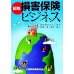  map мнение убытки гарантия бизнес / Tom son сеть [ сборник ], Suzuki ., скала книга@.[ работа ]
