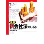  иллюстрация новый фирма закон. .../. сторона . один .[ работа ]