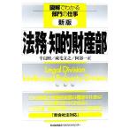  закон .*.. состояние производство часть иллюстрация . понимать группа. работа /. остров .,. шерсть документ .,. часть один правильный [ работа ]