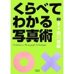 ku... понимать фотография ./ запад река . самец [ работа ]