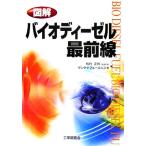  иллюстрация Vaio дизель самый передний линия / сосна . правильный выгода, солнечный ke. топливо s[ сборник ]