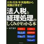  юридическое лицо налог . учет отделка. .... понимать сегодня следующий * месяц следующий * год следующий отделка из налог сумма счет до / высота внизу ..[ работа ]