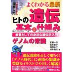  иллюстрация введение хорошо понимать новейший hito. ... основы .. комплект .How-nual Visual Guide Book/. глициния один ., Suzuki .., удача 