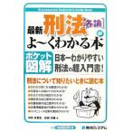  карман иллюстрация новейший . закон [ детальное объяснение ]..-. понимать книга@/ средний . много .., склон корень ..[ работа ]