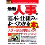  иллюстрация введение бизнес новейший человек .. основы .. комплект ...~. понимать книга@How-nual Business Guide Book/ flat хвост . line,