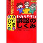  иллюстрации шесть кодексов .. задний .. иск. .../ камень ...[ работа ], гора река прямой человек [.]