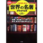  иллюстрация мир. название работа . понимать книга@[. документ ][.. теория ] из [..] до, запад, Восток. название работа .....!/... один, map 