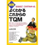  иллюстрация хорошо понимать в дальнейшем. TQM становится примерно! это .....DO BOOKS/ гора рисовое поле правильный прекрасный [ работа ]