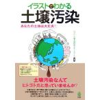  иллюстрации . понимать почва грязный . ваш земельный участок. все в порядке?/NPO почва грязный . технология . сеть [ сборник работа ]