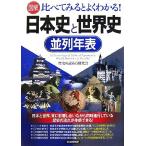  иллюстрация история Японии . мировая история средний ряд год таблица сравнение смотреть . хорошо понимать!/ история. считывание person изучение .[ работа ]