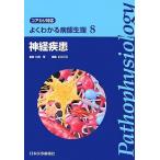  хорошо понимать болезнь . менструация (8) core kali соответствует - нерв болезнь / передний рисовое поле правильный доверие ( сборник человек ), Matsuo .