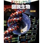  динамик широкий map мнение живое существо обобщенный версия / Ishikawa .( автор )