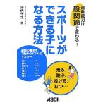  спорт возможно . стать способ движение способность. .... меняется!/ глубокий плата тысяч .[ работа ]