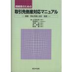 . право человек поэтому. сделка . банкротство соответствует manual поломка производство * воспроизведение формальности . отчетность * налог ./ гора рисовое поле более того .( автор ), скала мыс . один (