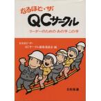  становится примерно * The *QC Circle / редактирование комитет ( автор )