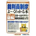  карман иллюстрация . штамп участник система ..~. понимать сегодня книга@ один .. задний ... штамп участник система введение!/[..... штамп система ] изучение .[ работа ]