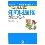  рука ... для ... право собственности . понимать книга@ Pro pa палатка времена ..... правило /. судно хорошо мужчина, большой камень ..[ работа ]
