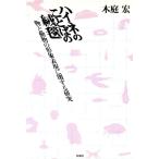  высокий ne. слово. .. предмет . животное. форма . таблица на данный момент имеющий отношение изучение / дерево двор .( автор )