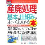  иллюстрация введение бизнес новейший промышленные отходы отделка. основы .. комплект ...~. понимать книга@How-nual Business Guide Book/ хвост сверху ..[ работа ]