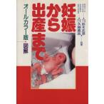  иллюстрация беременность из рождение до / Suzuki . добродетель ( автор )