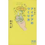 .. один .. I der. создание person ti ska va-. документ 3/.. один .( автор )