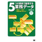 5.. фактор . регулировка делать бизнес данные бизнес данные map . управление объект . видно!/ тубус ...[ работа ]