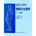 ka хлеб ti... физиология (I) сверху ./I.A.ka хлеб ti( автор ),. остров превосходящий мужчина ( автор )