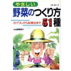 ya... овощи. создание person 51 вид /. глициния ..( автор )