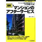  иллюстрация многоквартирный дом. после продажное обсуживание многоквартирный дом минут уступать. площадка ..... сделал Pro . писал книга@! жилье * недвижимость деловая практика 