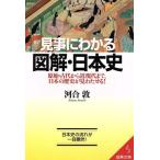 見事にわかる 図解・日本史 成美文庫/河合敦(著者)　