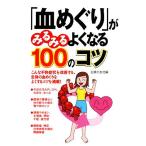 [....]. очень быстро хорошо становится 100. kotsu/... . фирма ( сборник человек )