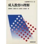 . человек образование. понимание / Ikeda превосходящий мужчина ( автор )
