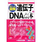  карман иллюстрация ....DNA..-. понимать книга@/ лето зеленый [ работа ]