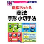  иллюстрация . понимать торговое право * отпечаток руки маленький марка закон введение. закон / средний остров .[ работа ]